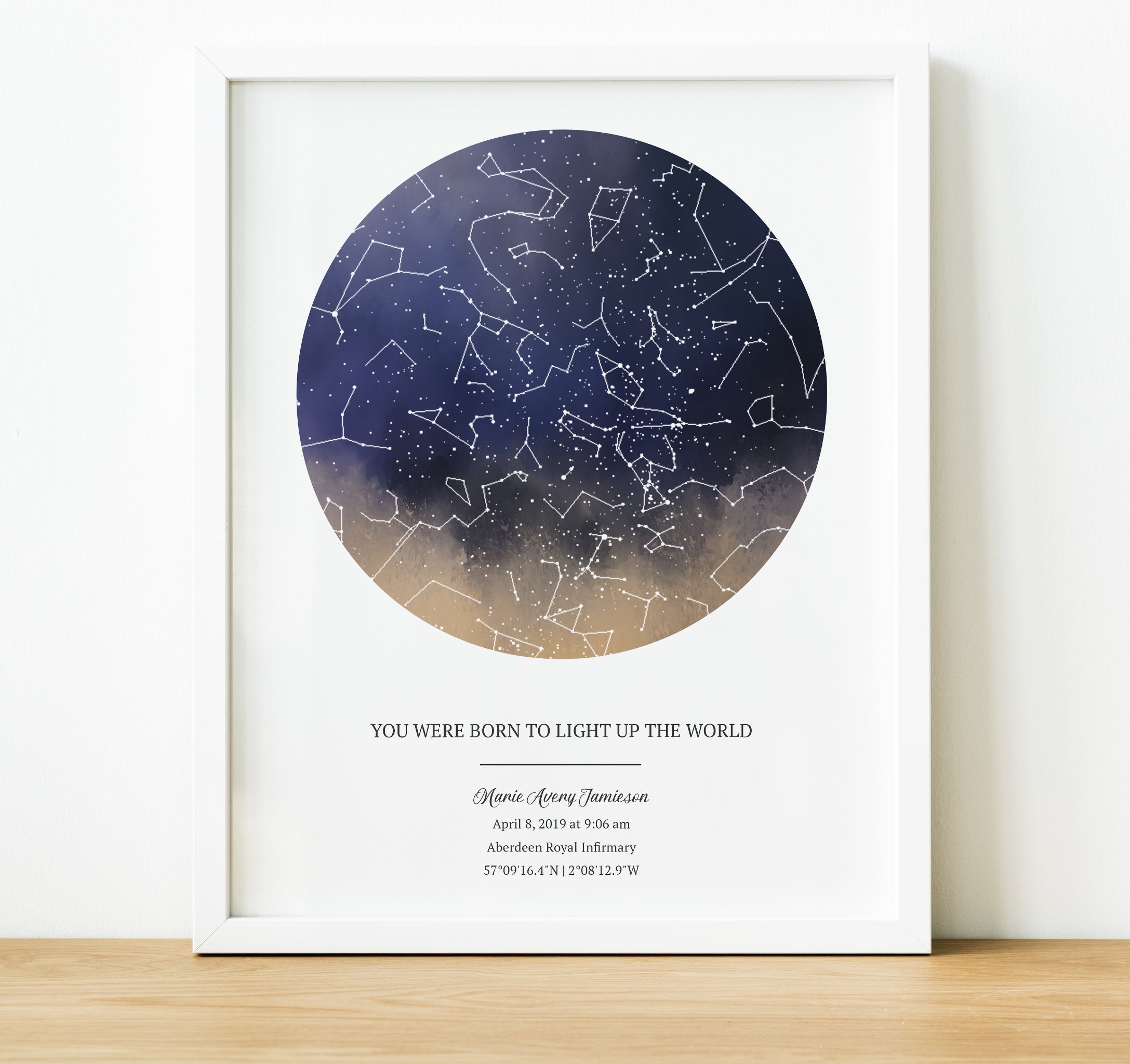 Moon Phases Map Print Couples Gift,one Year Anniversary Gift for
