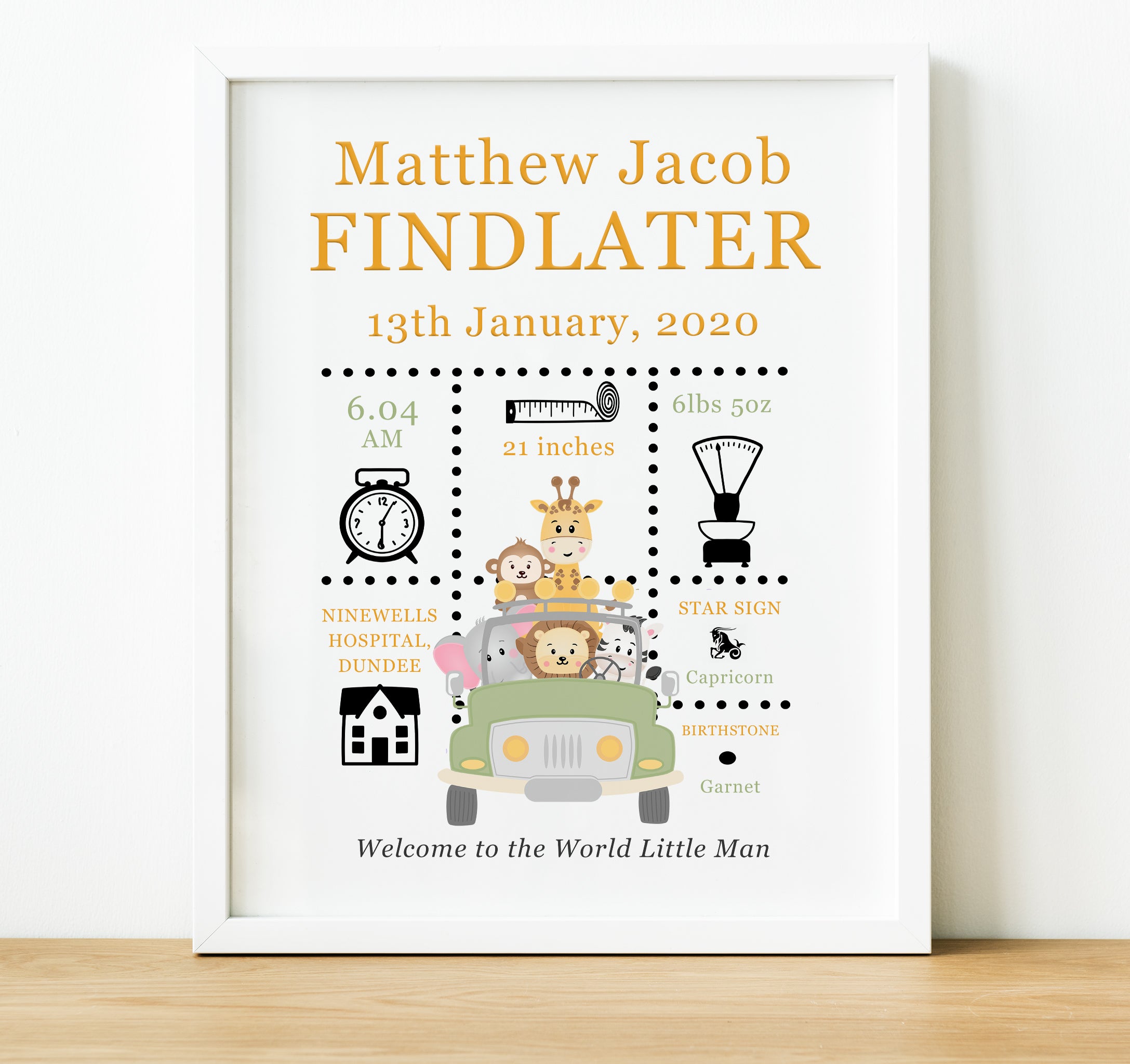 Baby naming day gifts sales