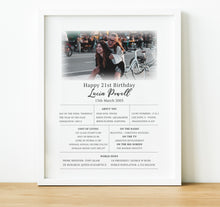 Load image into Gallery viewer, The Day You Were Born Print Happy Birthday Print
