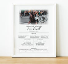 Load image into Gallery viewer, The Day You Were Born Print Happy Birthday Print
