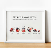 Load image into Gallery viewer, Personalised Family Print | Personalised Gift for Grandma from Grandchildren - mouse
