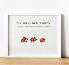 Load image into Gallery viewer, Personalised Family Print | Personalised Gift for Grandma from Grandchildren - mouse
