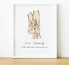 Load image into Gallery viewer, Introducing our &quot;Personalised Family Handprint Art&quot; – a delightful way to celebrate the special bond of your unique family. This quirky, customisable print showcases pre-designed hand illustrations with 2 adults and up to 4 children.
