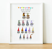 Load image into Gallery viewer, Personalised Family Print, Scandinavian Gnome gift, Thoughtful Keepsake Co
