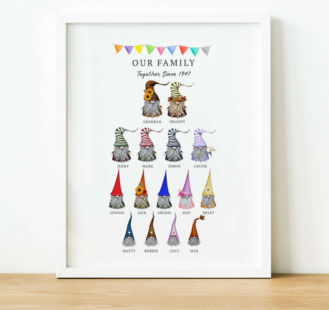 Personalised Family Print, Scandinavian Gnome gift, Thoughtful Keepsake Co