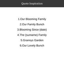 Load image into Gallery viewer, Family Birth Month Flower Bouquet Blanket | Personalised Gifts for Grandma
