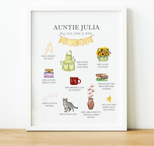 Auntie Gifts from Niece or Nephew | Personalised Print Reasons why we love you with icons and text
