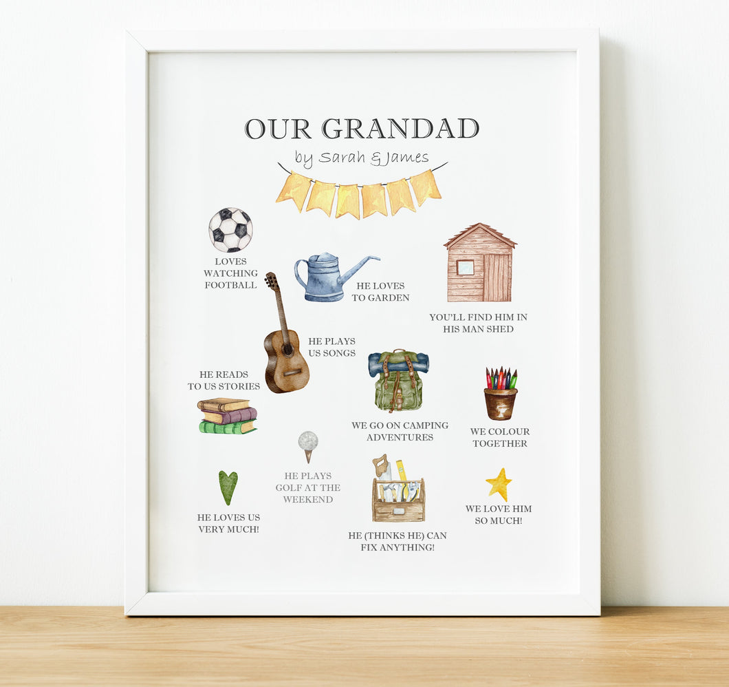 Birthday Gifts for Grandad from Grandkids | Personalised Print Reasons why we love you with icons and text