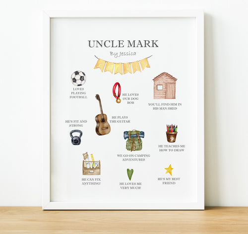 Uncle Gifts from Nephew or Niece | Personalised Print Reasons why we love you with icons and text