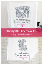 Load image into Gallery viewer, Personalised Fleece Blanket | Elephant Family Personalised New Baby Gifts
