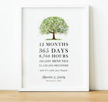 Load image into Gallery viewer, Personalised Anniversary Gifts | Our Love Story 5th Wedding Anniversary Gift
