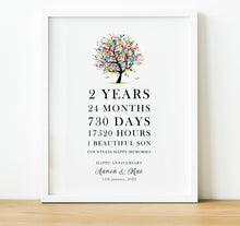 Load image into Gallery viewer, Personalised Anniversary Gifts | Our Love Story 2nd Wedding Anniversary Gift
