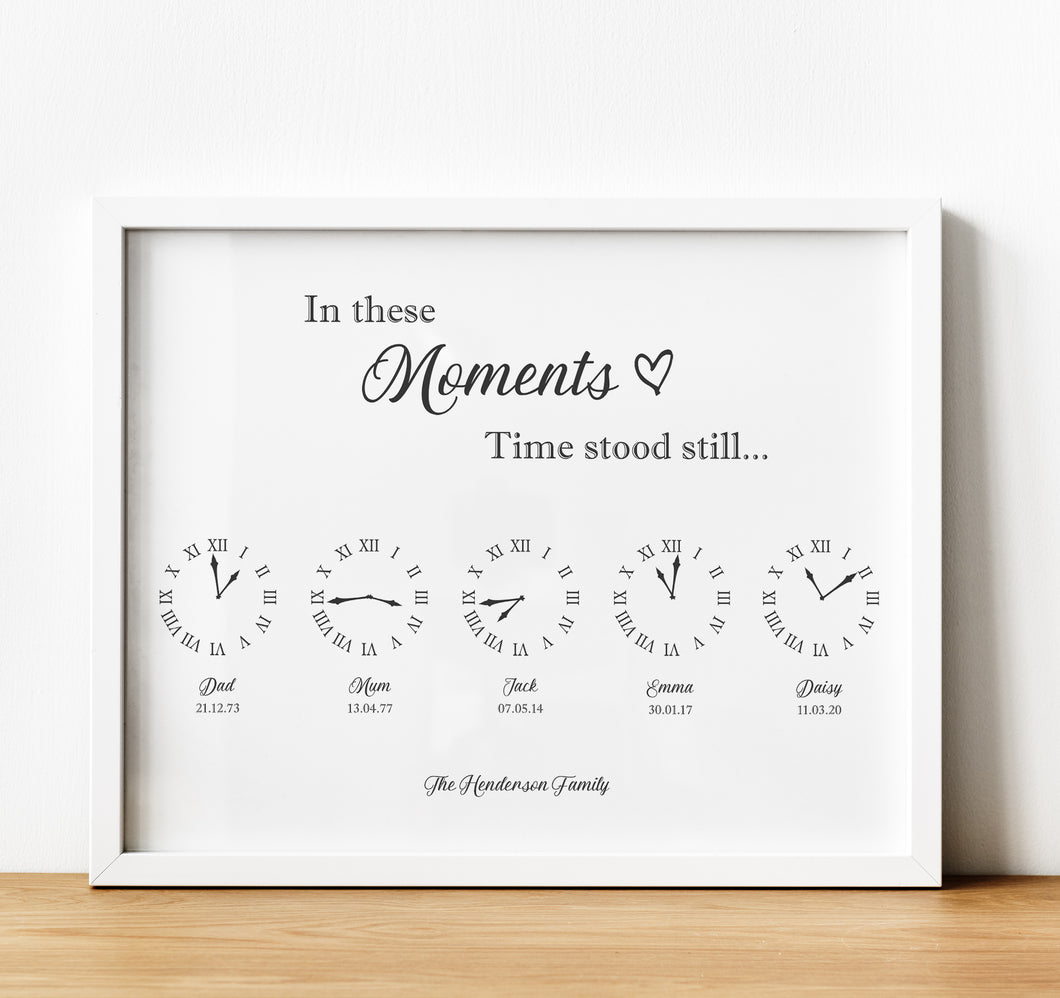 Personalised Family Print | Special Moments Family Timeline Gift for Mum, thoughtful keepsake co