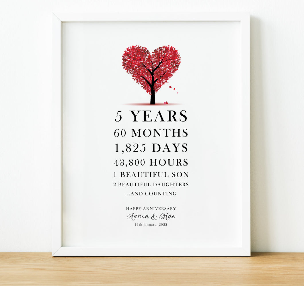 Personalised Anniversary Gifts | Our Love Story 5th Wedding Anniversary Gift