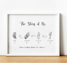 Load image into Gallery viewer, 1st Anniversary Gift, Our Love Story Timeline Print, Personalised The Story of Us Relationship Timeline, thoughtful keepsake co

