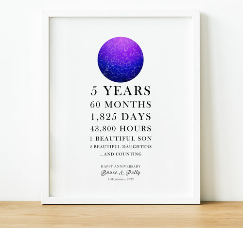 Personalised Anniversary Gifts | Our Love Story Star Map 5th Wedding Anniversary Gift
