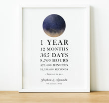 Load image into Gallery viewer, Personalised Anniversary Gifts | Our Love Story Star Map 2nd Wedding Anniversary Gift
