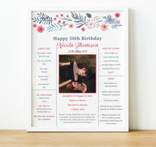 Load image into Gallery viewer, The day you were born birthday print, milestone birthday gift for 21st 30th 40th 50th 60th 70th 80th 90th birthday

