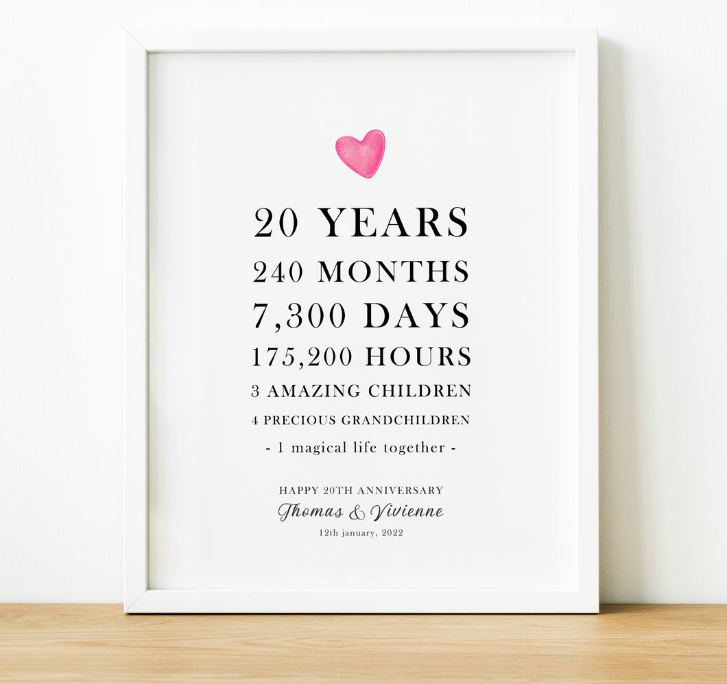 20th Anniversary Gifts, 20 Year Anniversary, Framed 20th Anniversary Gift,  20 Years Together, 20th Wedding Anniversary for Her, Gift for Men - Etsy