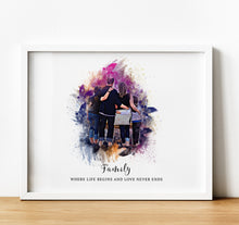 Load image into Gallery viewer, Watercolour Portrait from Photo | Birthday Gifts for Mum

