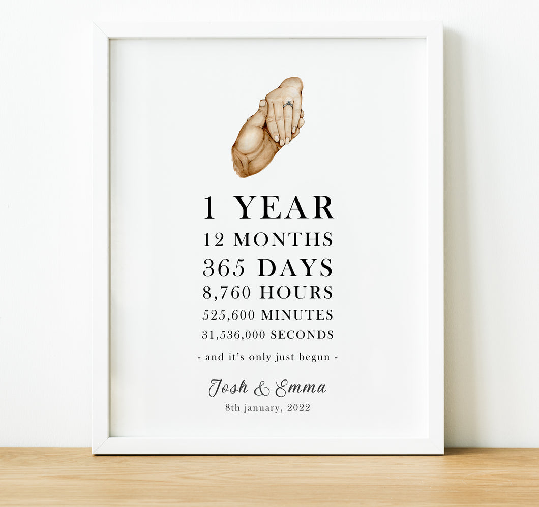 Personalised Anniversary Gifts | Our Love Story 1st Wedding Anniversary Gift