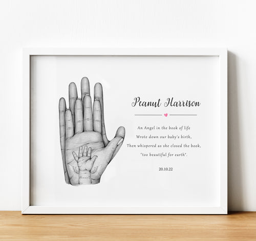 Personalised Miscarriage Gifts | Bereavement Gifts for Parents | thoughtful keepsake co
