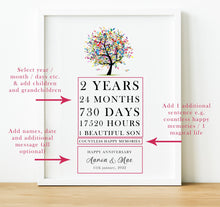 Load image into Gallery viewer, Personalised Anniversary Gifts | Our Love Story 2nd Wedding Anniversary Gift
