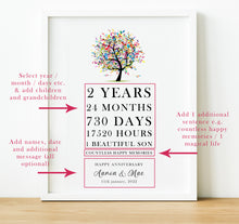 Load image into Gallery viewer, Personalised Anniversary Gifts | Our Love Story 20th Wedding Anniversary Gift
