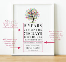 Load image into Gallery viewer, Personalised Anniversary Gifts | Our Love Story Star Map 5th Wedding Anniversary Gift
