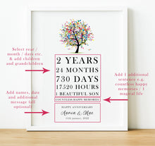 Load image into Gallery viewer, Personalised Anniversary Gifts | Our Love Story 20th Wedding Anniversary Gift
