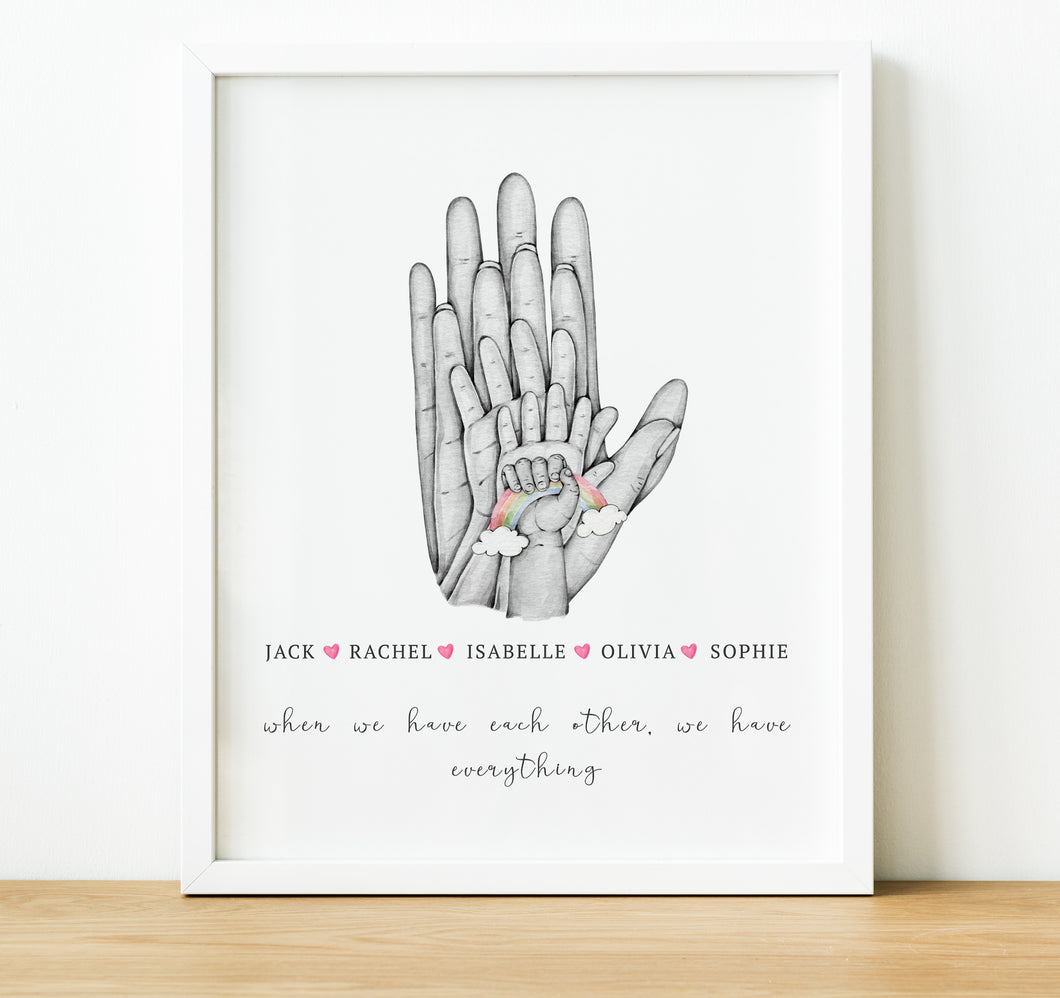 Personalised Family Print, Family Handprints, thoughtful keepsake co, rainbow baby gift