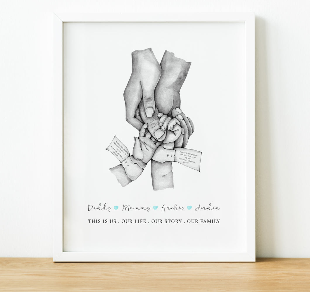 Personalised Family Print, Family Handprints, thoughtful keepsake co, Gift for Twins