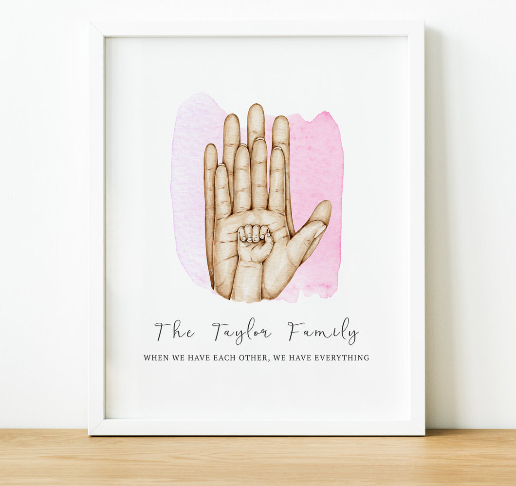 Personalised Family Print, Family Handprints, thoughtful keepsake co
