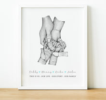 Load image into Gallery viewer, Personalised Family Print, Family Handprints, thoughtful keepsake co, unusual baby gifts
