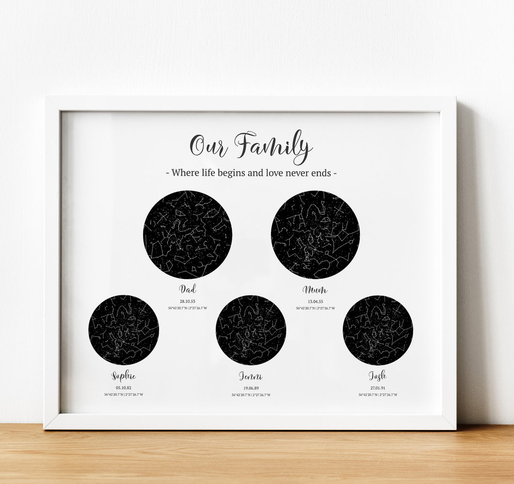 Personalised Gift for Mum, The Night Sky Star Map Print, thoughtful keepsake co 
