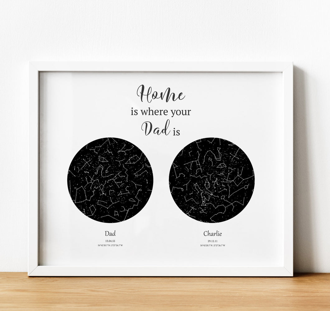 Personalised Gift for Mum, The Night Sky Star Map Print, thoughtful keepsake co (7)