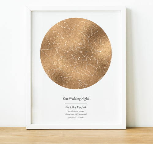 Personalised anniversary gifts, The night sky star map print, 1st Anniversary Gifts, thoughtful keepsake co