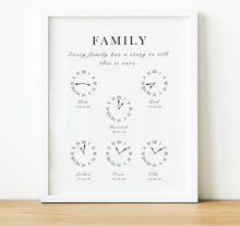 Load image into Gallery viewer, Personalised Family Print | Special Moments Family Timeline Gift for Mum
