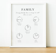 Load image into Gallery viewer, Personalised Family Print | Special Moments Family Timeline Gift for Mum
